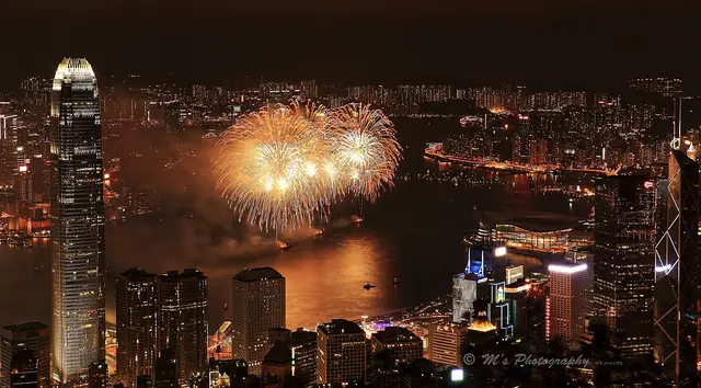 Hong Kong Chinese New Year Fireworks